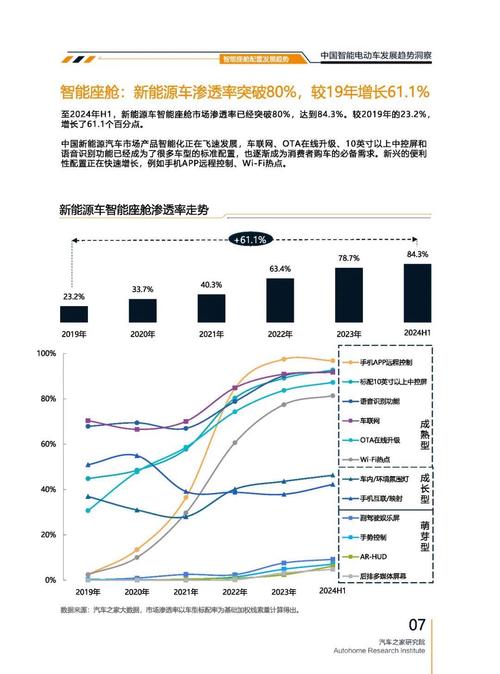 广州白云区玛雷振企业管理咨询起亚对未来市场的预测，名爵汽车品牌文化的传播